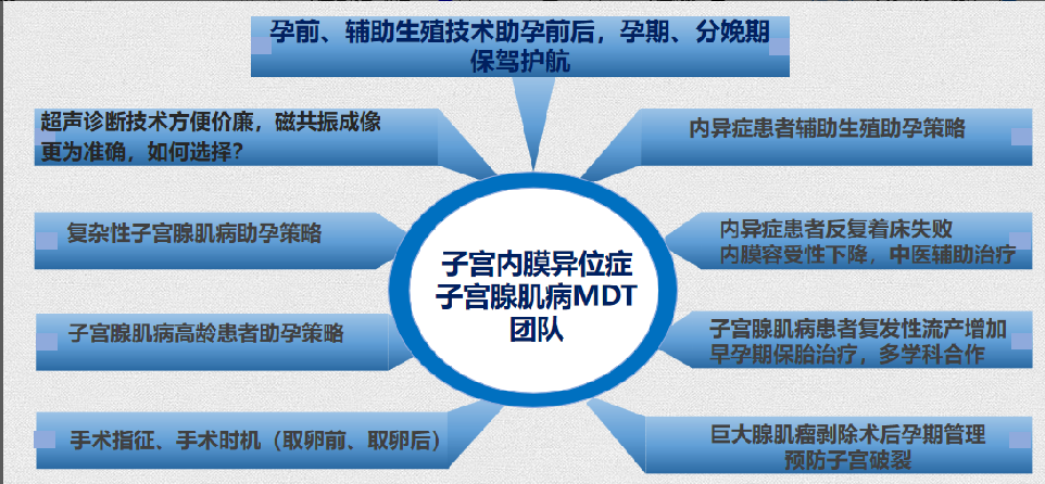 云南助孕_云南本草助孕贴_云南孕宝生物科技有限公司