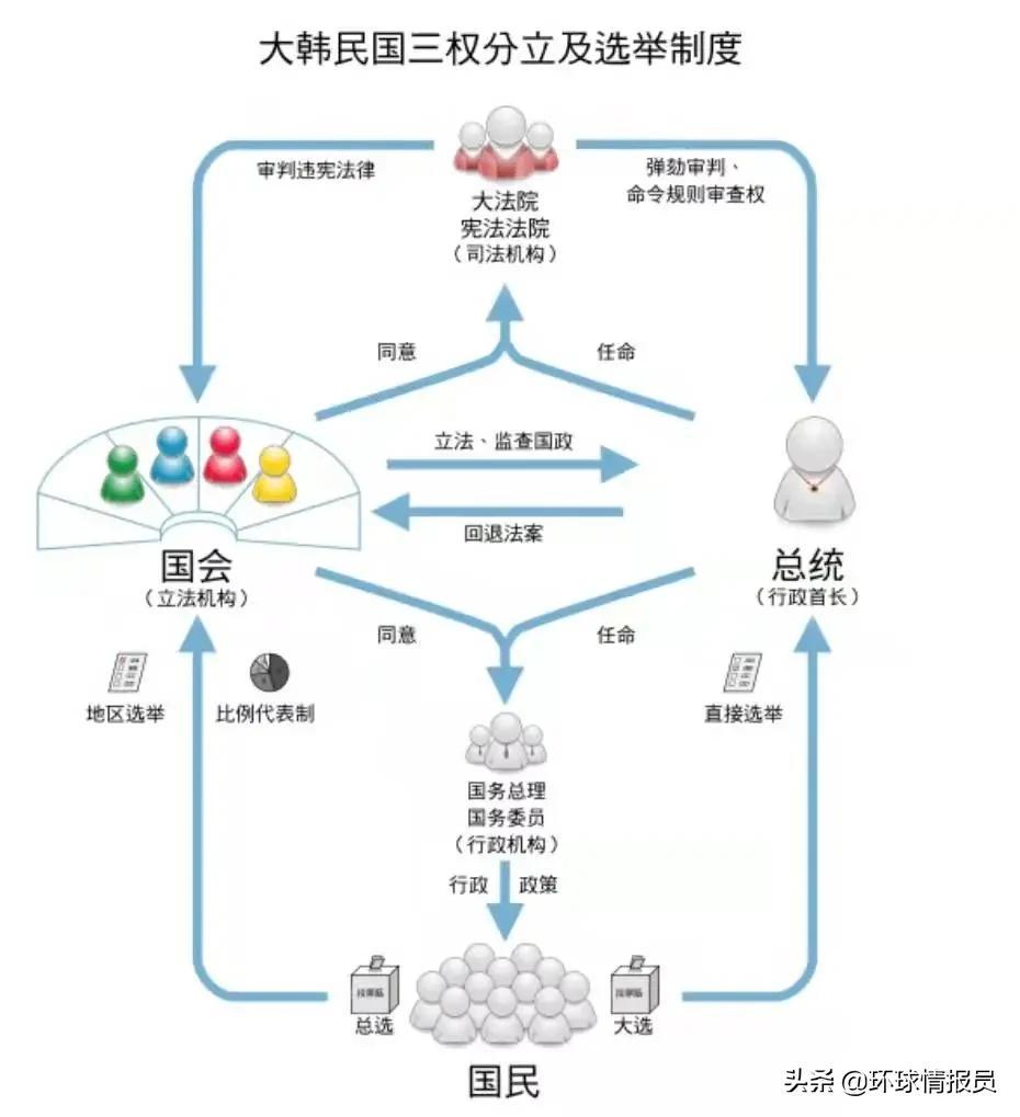 内阁责任制利弊有哪些_内阁责任制确立时间_责任内阁制