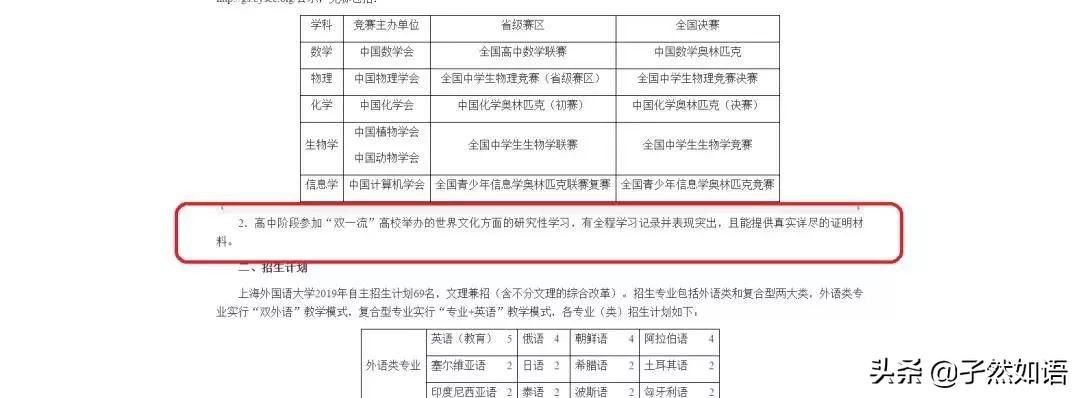 江苏省普通高中学生综合素质评价平台_普通高中综合素质评价系统江苏_江苏省普高综合素质评价表平台