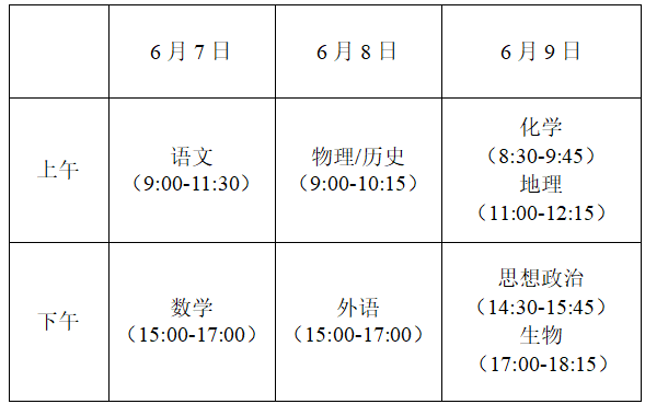 普通高中综合素质评价系统江苏_江苏普通高中生综合素质评价_江苏省普通高中学生综合素质评价平台