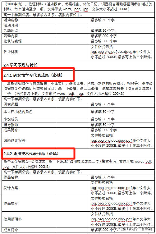 江苏普通高中生综合素质评价_普通高中综合素质评价系统江苏_江苏省普通高中学生综合素质评价平台