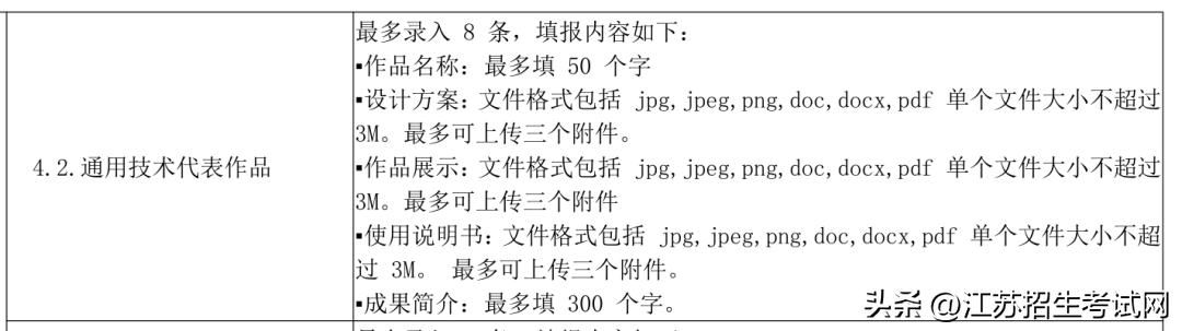江苏普通高中生综合素质评价_普通高中综合素质评价系统江苏_江苏省普通高中学生综合素质评价平台