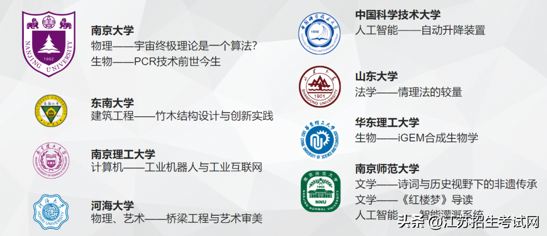 江苏普通高中生综合素质评价_江苏省普通高中学生综合素质评价平台_普通高中综合素质评价系统江苏