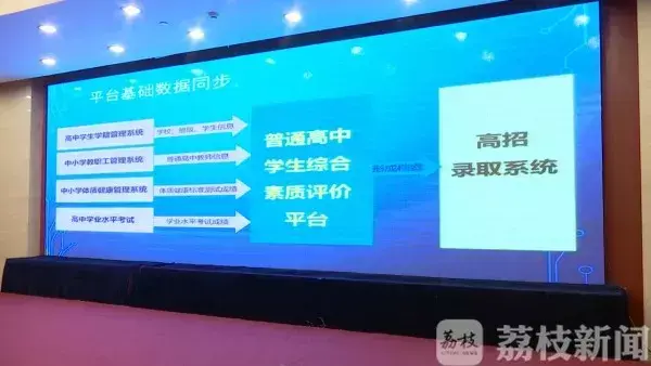 江苏省普通高中学生综合素质评价平台_普通高中综合素质评价系统江苏_江苏省普高综合素质评价表平台