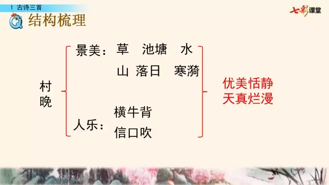 呆呆读呆毛小作文_呆呆怎么读_呆呆读啥