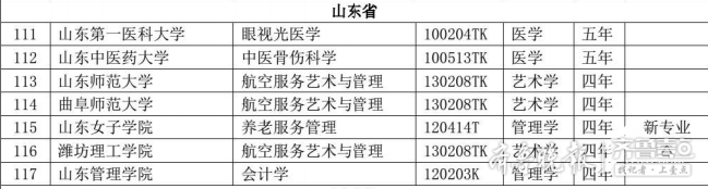 齐鲁工业大学官网教务系统_齐鲁工业教务管理系统_齐鲁工业大学教务管理系统官网