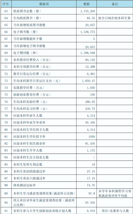 延边大学招生网站_延边大学招生网_招生延边大学网站官网