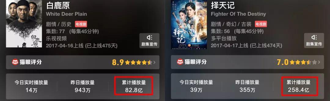 延禧攻略剧情简介分集剧集_延禧攻略剧情分集介绍70集_延禧攻略剧情