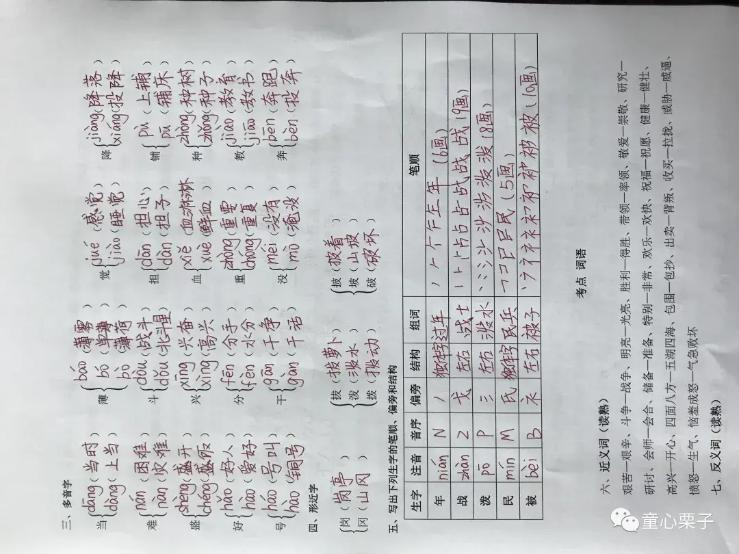 刚组词_阔组词_冈的组词