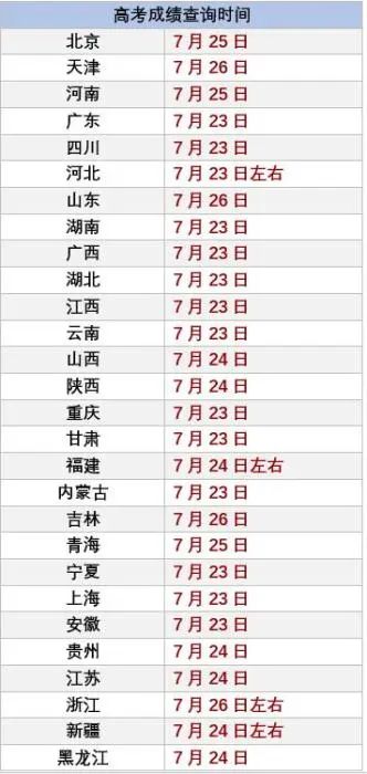 广东省素质评价登录_广东省素质评价登录入口_广东综合素质评价登录入口