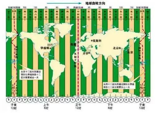 元贞亨利八字在线排盘_八字排盘元亨利贞_元贞利亨八字排盘
