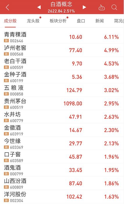 满仓进城之在进城_满仓进城满仓_满仓进城