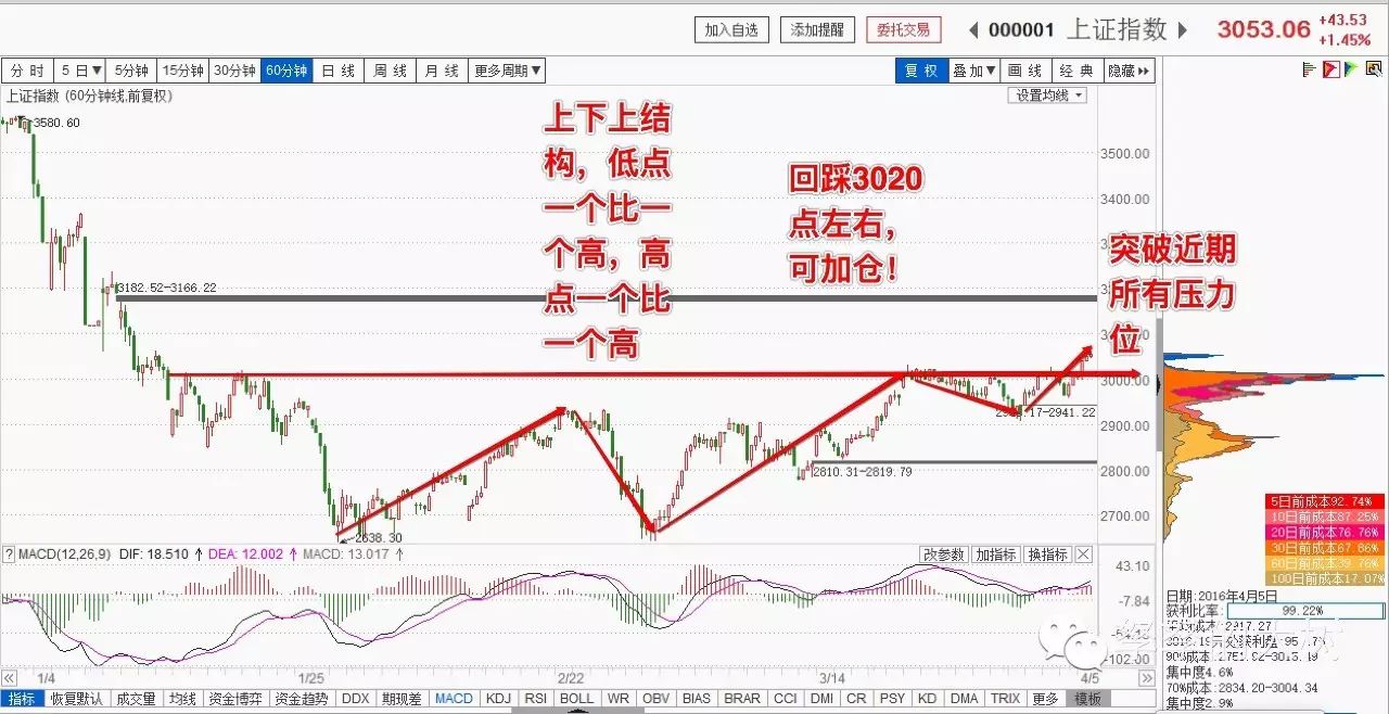满仓进城_满仓进城之在进城_满仓进城喝酒