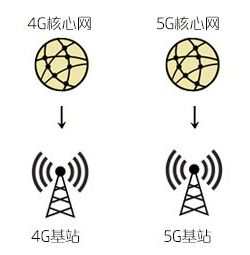 5g影院天天看_影院看电影伤眼睛吗_影院看奥运
