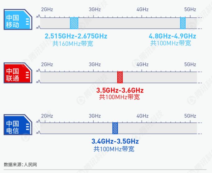 5g影院天天看_影院看电影伤眼睛吗_影院看奥运