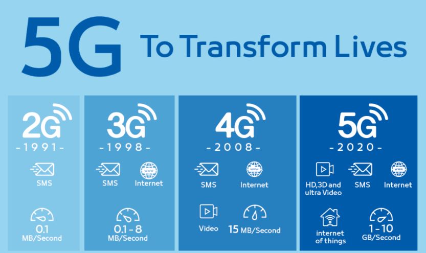 影院看电影伤眼睛吗_5g影院天天看_影院看奥运