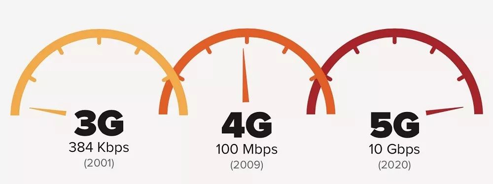 影院看奥运_5g影院天天看_影院看电影伤眼睛吗