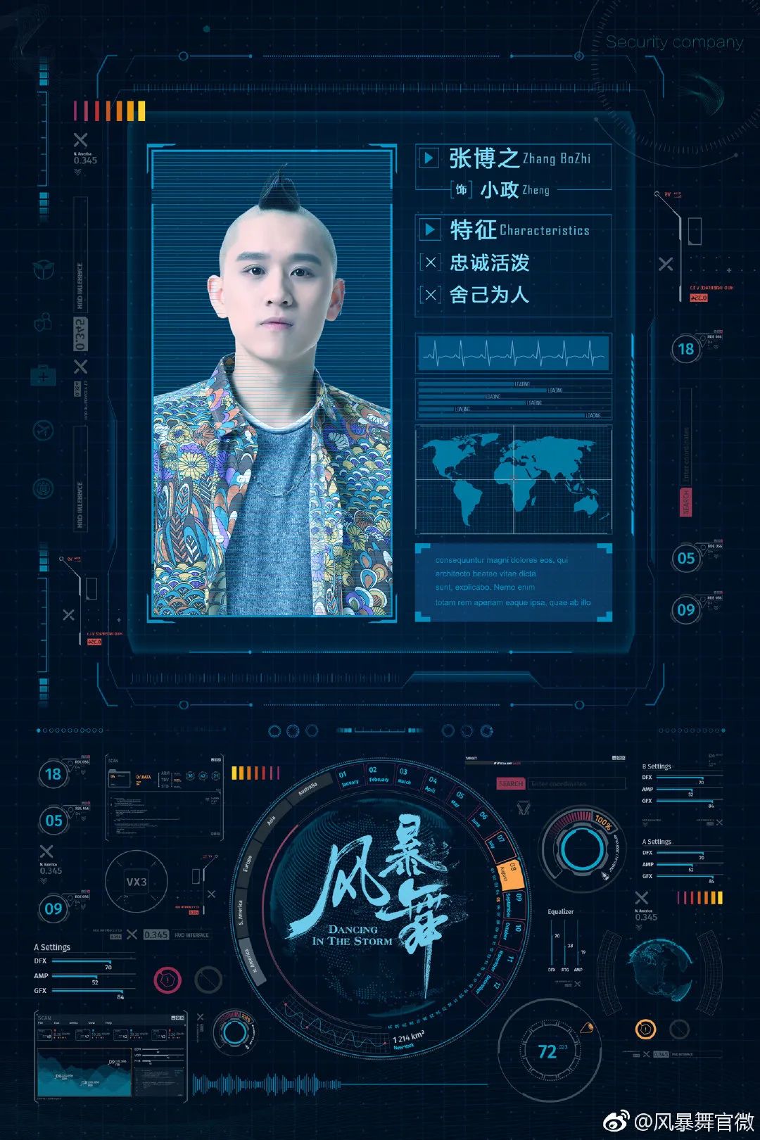 风暴舞电视剧介绍_风暴舞电视剧剧情分集介绍_风暴舞电视剧