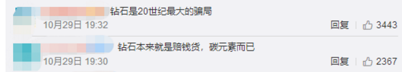 钻石1克拉多少钱_钻石克拉价值_钻石的克拉和克有什么区别