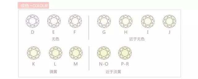 钻石的克拉和克有什么区别_钻石克拉价值_钻石1克拉多少钱