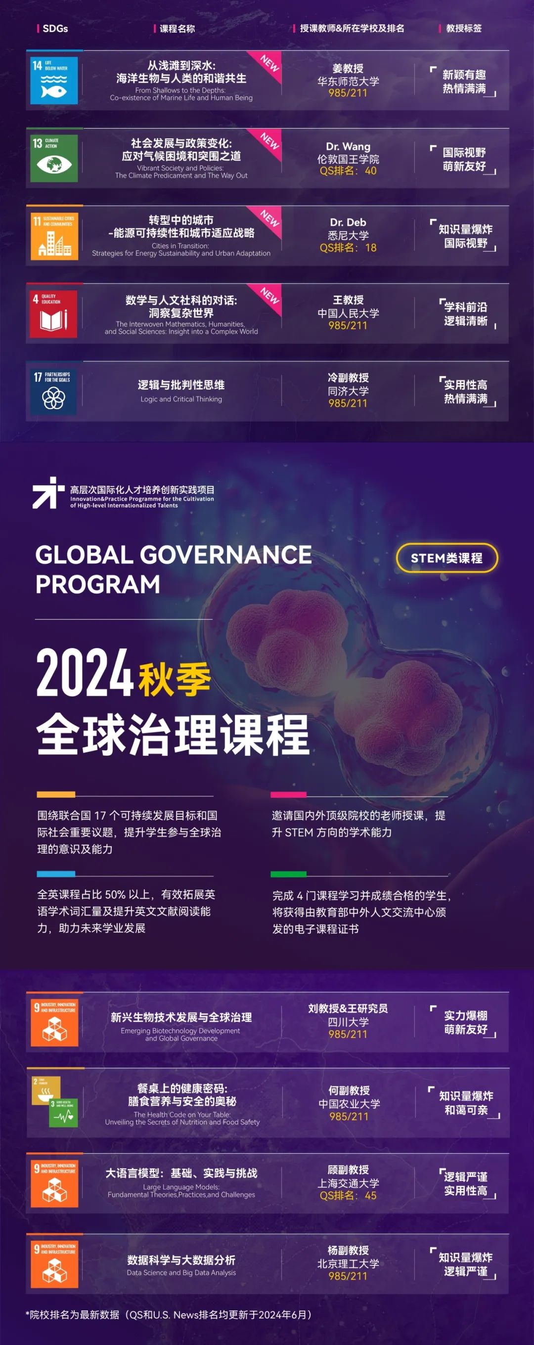 上海大学选课系统_上海的大学选课要求_上海大学学生选课