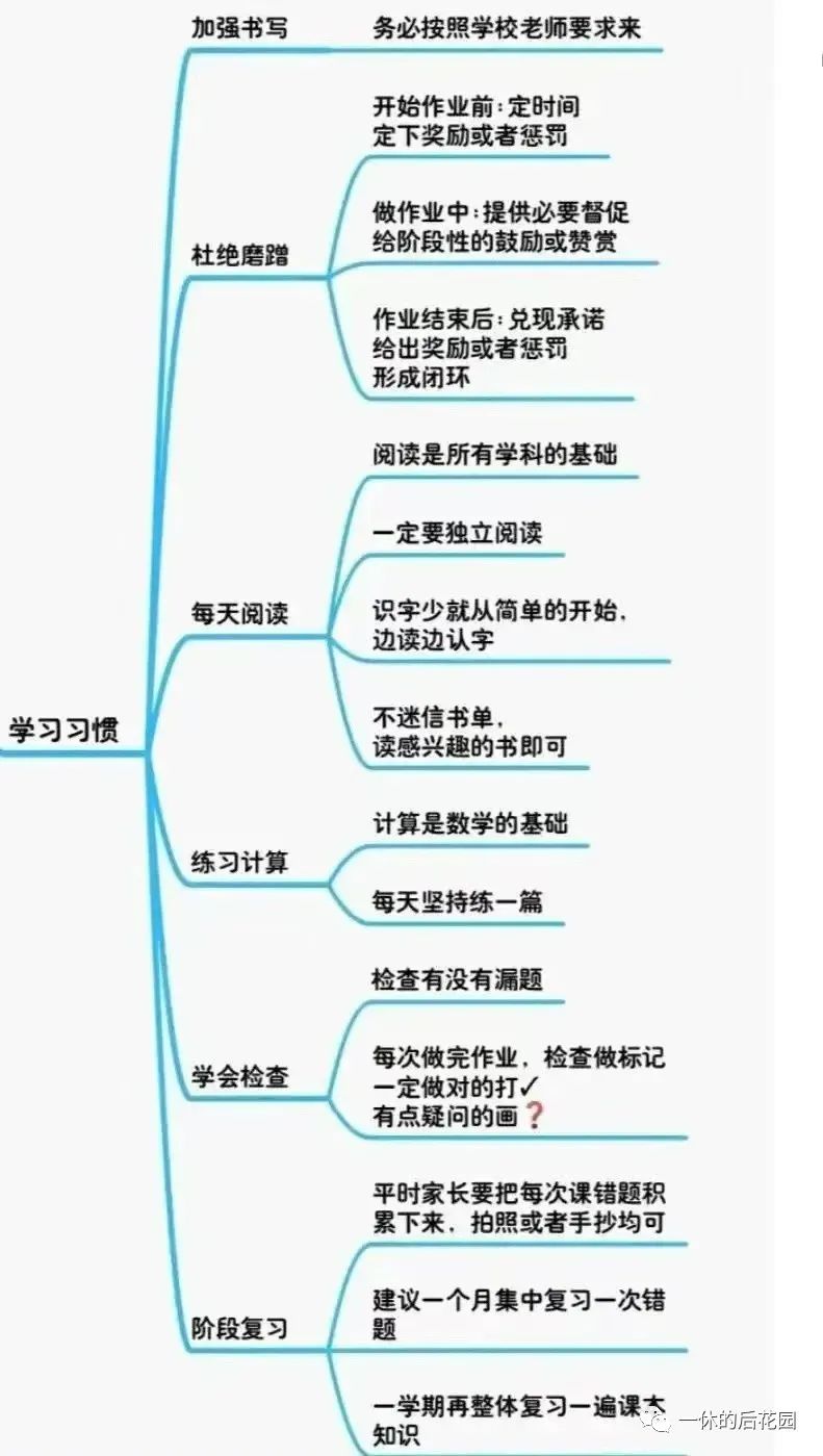 够的组词_组词够用_组词够了