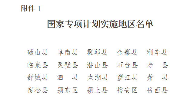 安徽建档立卡查询入口官网_安徽省建档立卡学生资助管理系统_2021安徽建档立卡学生补助