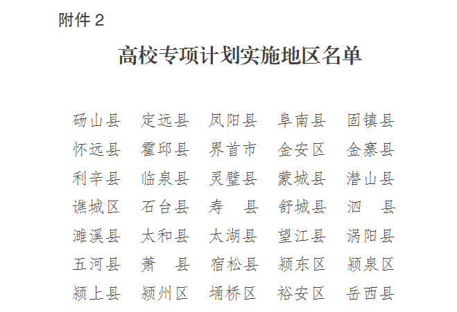 安徽省建档立卡学生资助管理系统_2021安徽建档立卡学生补助_安徽建档立卡查询入口官网