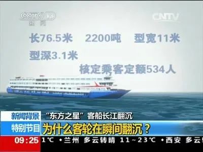 邮轮旅游多少钱_邮轮游多少钱_邮轮游购票