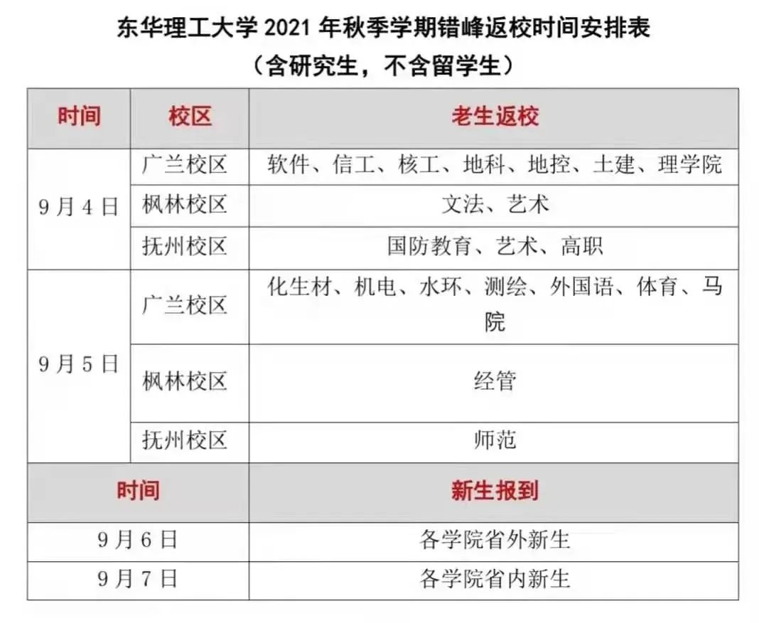 江西师范高等专科学校教务网站_江西师范高等专科学校教务系统官网_江西师范高等专科学校教育网