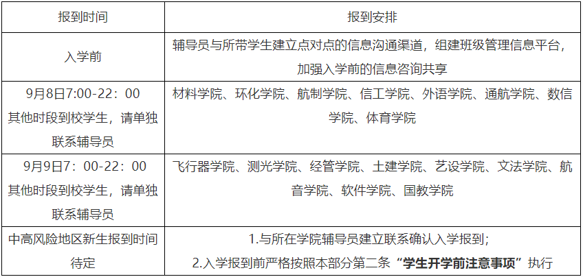 江西师范高等专科学校教育网_江西师范高等专科学校教务网站_江西师范高等专科学校教务系统官网
