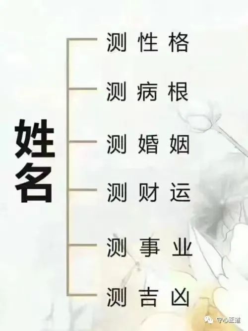 昱字属性五行_昱字五行属什么_昱五行属性是