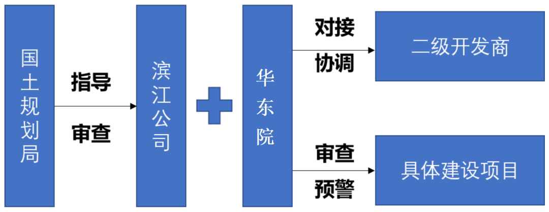 湘江北去橘子洲头什么意思_湘江北去电影_湘江北去