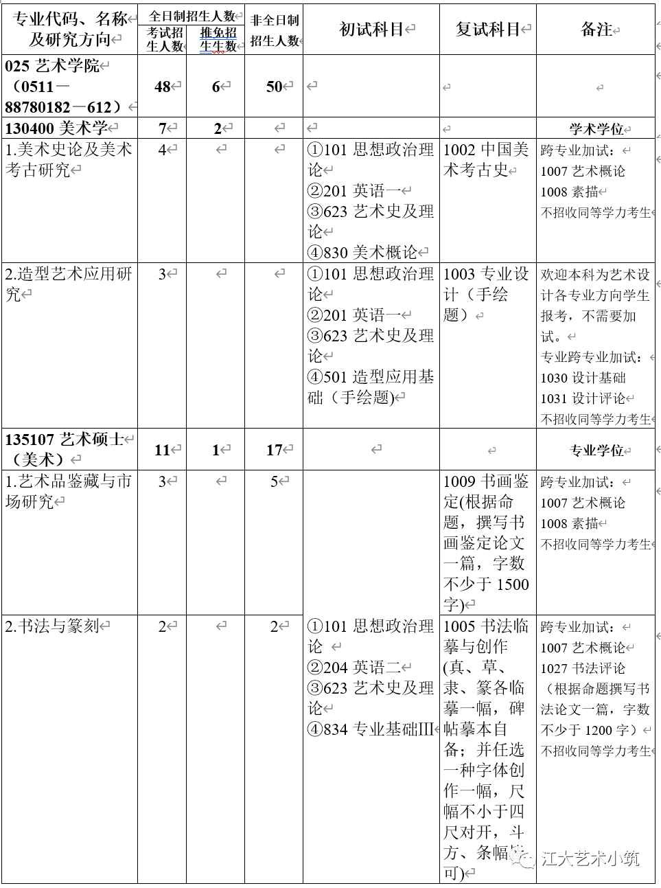江苏大学教务管理系统_江苏教务服务网_江苏教务大学管理系统官网