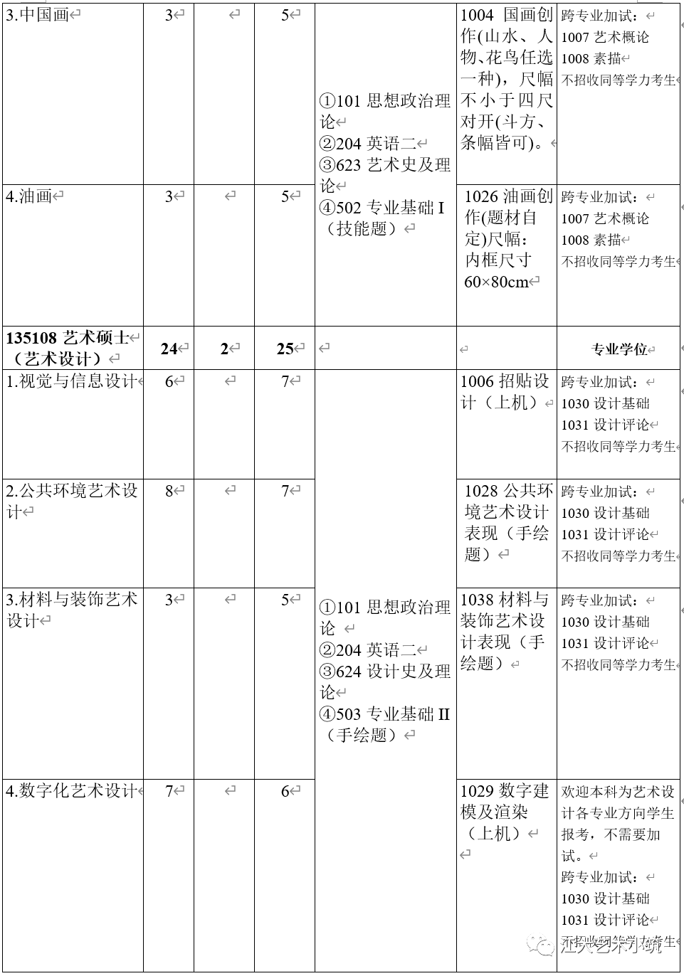江苏教务大学管理系统官网_江苏大学教务管理系统_江苏教务服务网