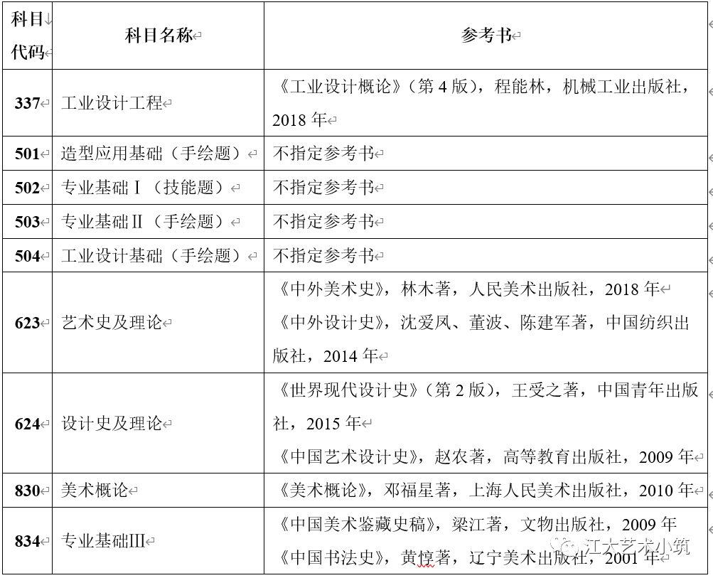江苏教务大学管理系统官网_江苏教务服务网_江苏大学教务管理系统