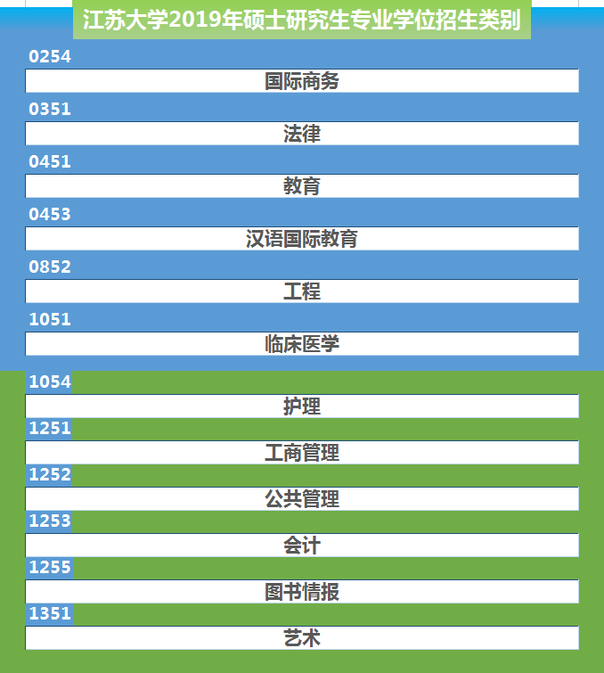 江苏教务系统登录_江苏大学教务在线_江苏大学教务管理系统