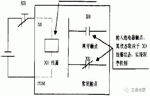 软件编程语言_编程语言软件图标_编程语言软件有哪些