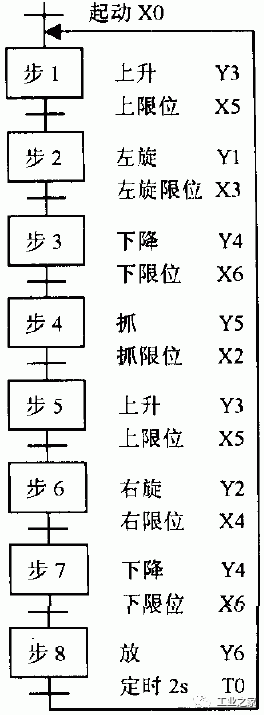 编程语言软件图标_编程语言软件有哪些_软件编程语言