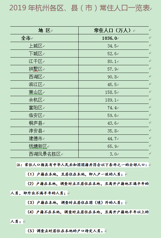 繁华钱塘餐馆_钱塘繁华中的钱塘指的是哪里_钱塘自古繁华
