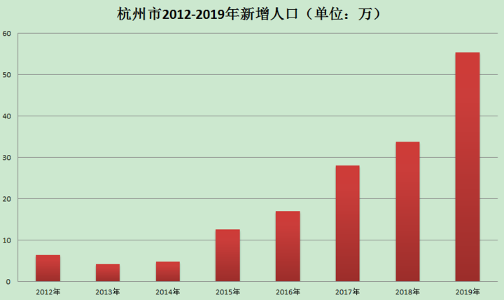 繁华钱塘餐馆_钱塘繁华中的钱塘指的是哪里_钱塘自古繁华
