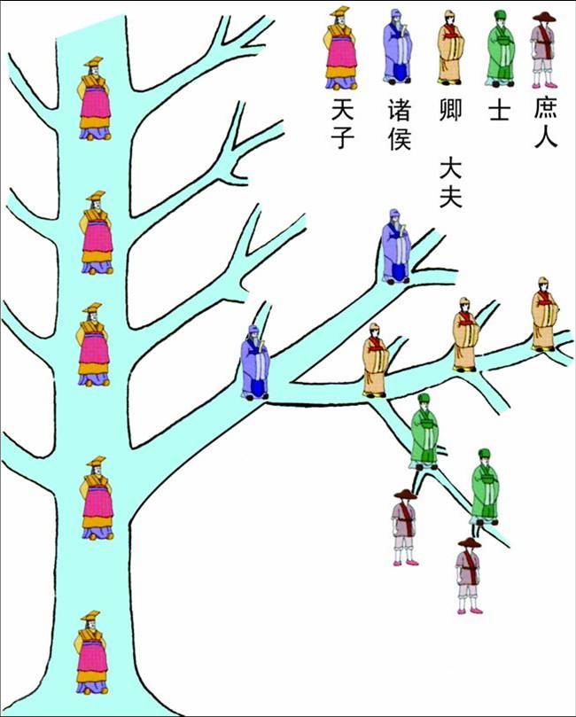 西陲_西陲怎么读_西陲第一哨