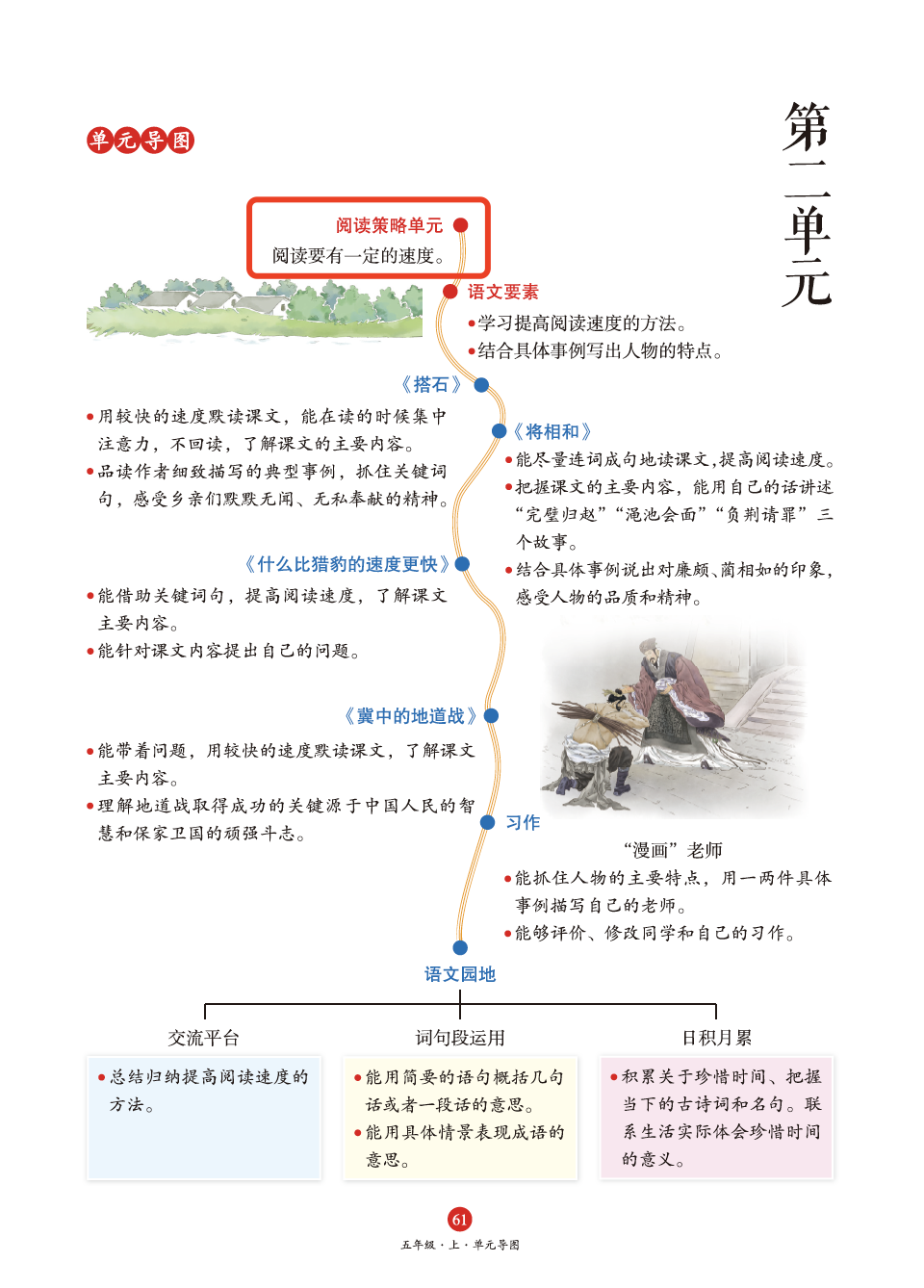 催组词二年级上册语文_醉组词_催组词