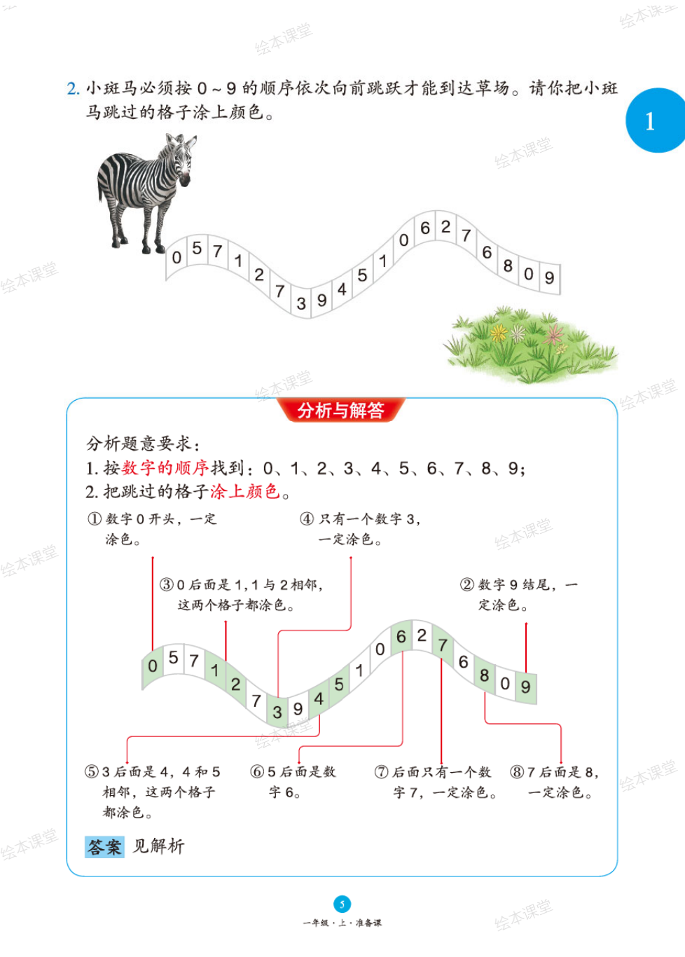 催组词_醉组词_催组词二年级上册语文