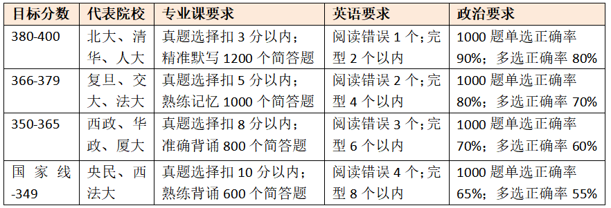 河北经贸大学本科招生网_河北大学经贸学院官网_河北经贸大学招生视频