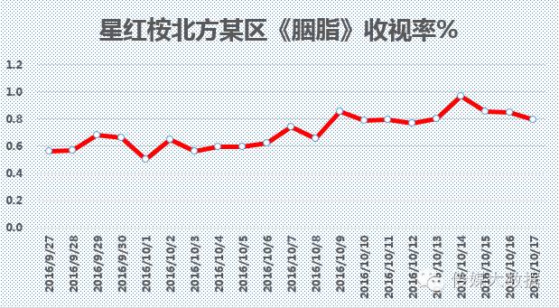 麻雀剧情分集剧情_麻雀分集剧情_麻雀剧情分集介绍电视猫