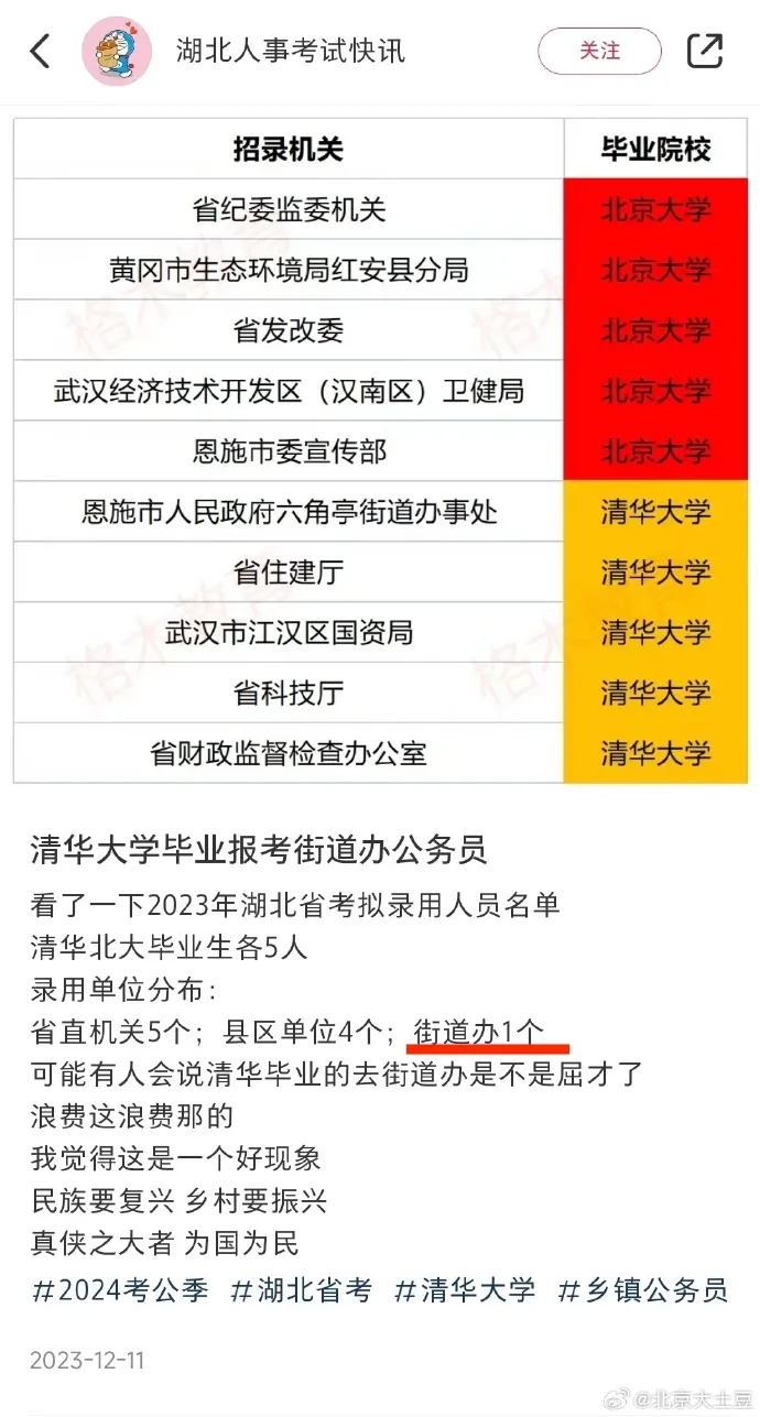 纺_纺组词_纺的拼音