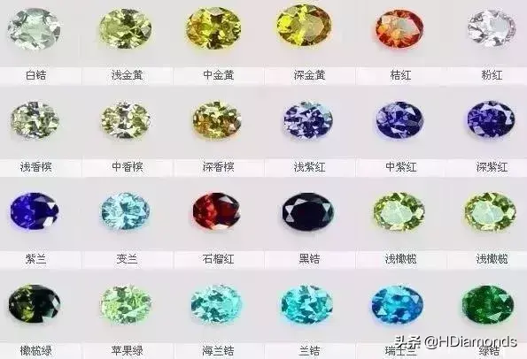 水钻钻头什么材质_水钻是什么钻_水钻是什么材质