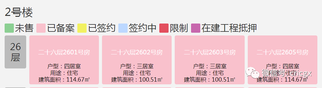 南宁房产智能_南宁市商品房智能销售公示平台_南宁智能房屋信息平台